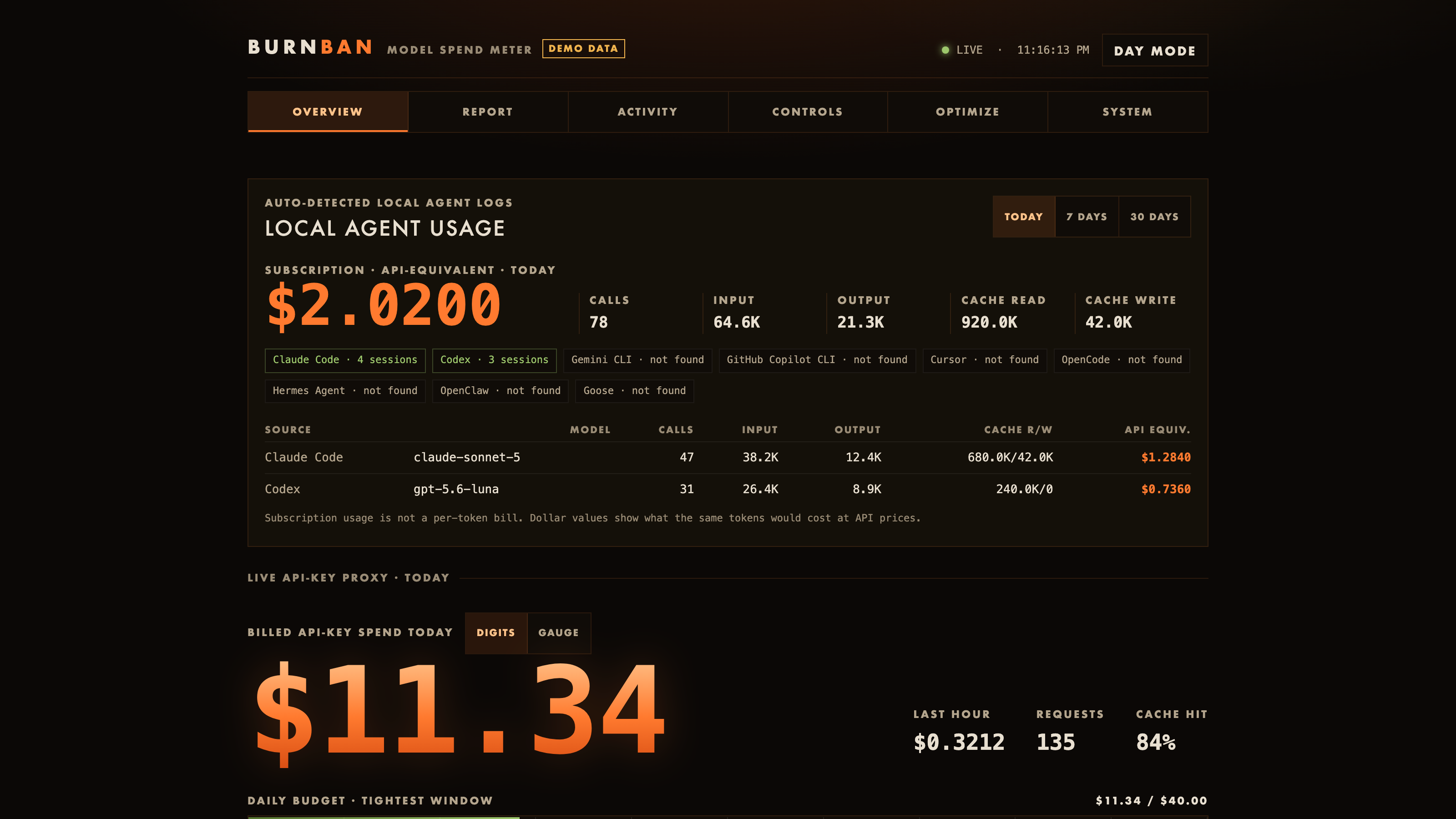 Overview screen using demo data
